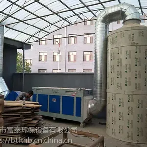 ��ҵ���������� ��ʽ���������豸רҵ������