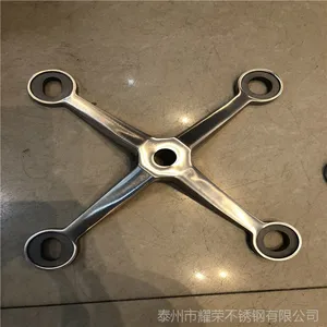 ҫ�� ��Ӧ�㶫����ֲ���צ������ͷ Ļǽ��������ߡ����У���ʽ��