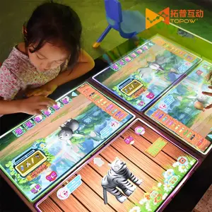 ��ͯAR��������ͶӰ��ͨ���ں�3D����һ�������ͶӰ��԰�����豸