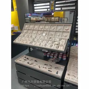 ñ�ҹ�չʾ���Ӷ�������չʾ��
