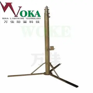 ����20���ƶ��������������� ��ЯʽҰս����ϵͳ ������װʽ������ ����ʽ����������۸��