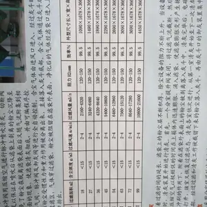 �������ʯ��ɳ�����������˽��ʵĳ���װ�ð�װ����