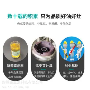 ���ϳ�ɳ��������Դ�����޴�ֲ��ȼ������Ŀ�ʺ�1-2�˺ϻﾭӪ��������