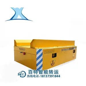 U�������ϵ�������ң��ת��ƽ�峵 ��ת���ܹ������ƽ�Ƴ�
