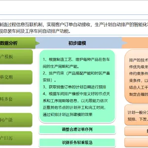 上海规则化配置智能AI报价配置管理软件CPQ系统集成 诚信推荐 润数信息技术供应