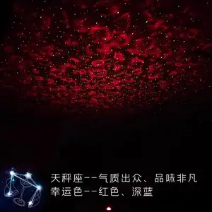 �ǿ�ͶӰ�Ƴ��������͵ƹ⳵�����ҷ�Χ��ˮ���ǿյ�