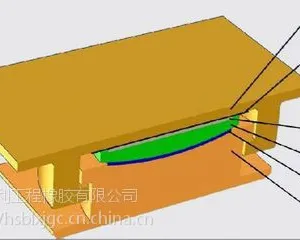 ��ˮ���ҹ�Ӧ���Ƚ�����KQGZ2700GD�������ֽṹ����֧�������������֧����