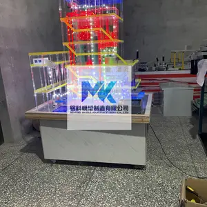 流化床锅炉模型
