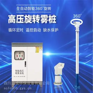 ����Χ������ϵͳ���������ϲֳ��������豸��׮������ѹ��������