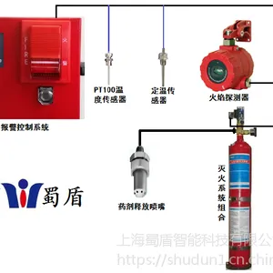钛合金火灾专用自动灭火装置——上海蜀盾厂家直销