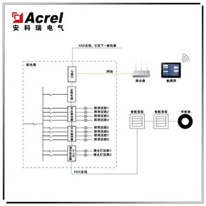 ACREL������ ASL100-S4/16������������������ ���λ����
