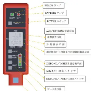 �ձ�CADEXƷ�� ��˿ʽ������װ��Woodpecker WP632AM-R