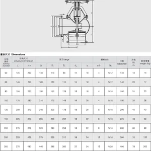 船用青铜吸入通 海阀CB/T11692-1989带CCS船级社证书