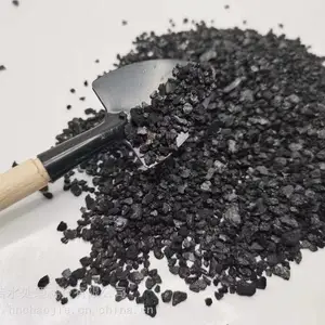 ������ˮ�������˹��ǻ���̿