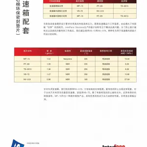 美国Interface D-7201-C/ D-7201艾里逊变速箱重型机械耐高温耐油密封垫