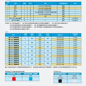 W26422 22U图腾挂墙柜监控机柜600*440/590*22U前玻璃门
