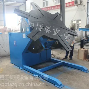 �������ػ����и�� ��������������и��