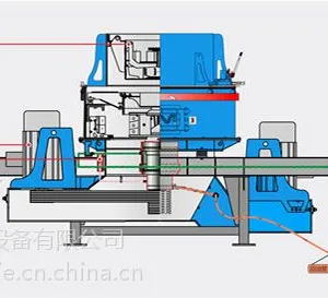 VSI1140��ʽ���ʽ�������������ά�� ʯ����������ɰ��