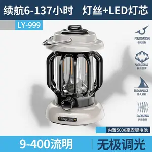 ���Ż�����������ƴ��ҹ�����ֵ�ɳ��LED������ʾҰӪ��