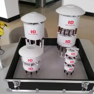 ��Ʒģ�� ��еģ�� �豸ģ�� ����ɳ��ģ�����������ʢ��Խ��ģ�ͿƼ�