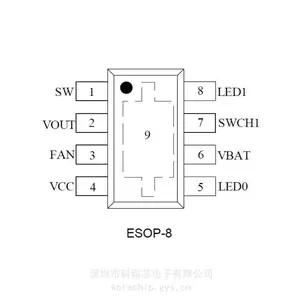 富满微 FM5001H 手持3档风扇专用芯片 FM5001L 集成多种保护