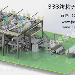 SSS无纺布设备_SSS无纺布机械_SSS无纺布生产线--无纺布设备定制--阿尔丰专业无纺布设备定制