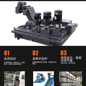 �������س���CH7530��800/CH7550������м�� �¿˷���ϴ������