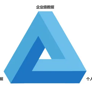 南通大模型驱动 存储一体机 推荐咨询 江苏京源环保股份供应