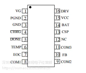 供应嘉泰姆驱动IC CXLB7354 4A PWM降压模式铅酸电池恒流充电自动管理集成电路双状态指示