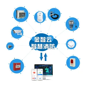 环保用电云平台-环保用电监控系统-企业环保设施电量监控系统-金特莱
