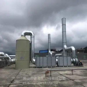 �����컷����ϵͳ:�����������β��VOC����ϵͳRTQ����ϵͳ