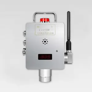 激光甲烷传感器