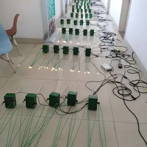 ̫��������ͥԺ�ƻ�԰��ƺ�Ʊ���С·LED�ز�Ƽ���װ�η�ˮ�ʵ�