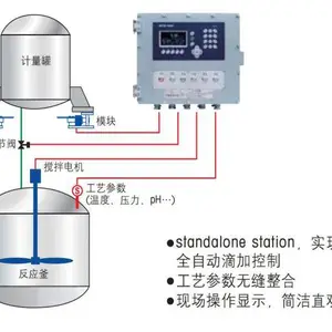 铭智计量自动称重滴加控制 液体 化工视频 防爆反应釜