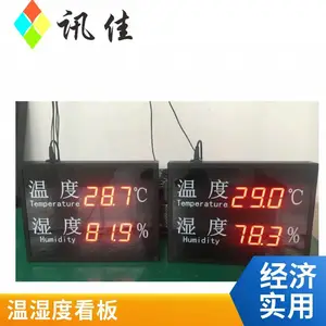 LED��ʪ�ȿ���RS485ͨѶ������Ŀר��Ѷ��
