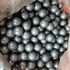 广东球磨钢锻