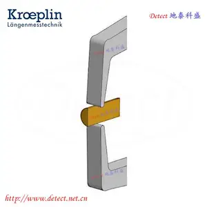 �¹�KROEPLIN��������������������ʽ�⾶����C015S