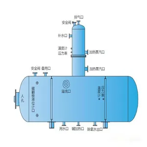 全自动解析除氧器 工业热力除氧装置 热水中溶解氧辅机常温除氧剂