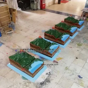 �������ǽ�ѧ ��Ӧ������ģ����ϲ����԰ģ�� 18�ֵ��ʵ�ò�ɼӹ�����