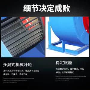 思诚11-62多翼式离心风机厨房专用排油烟***抽风机380管道厂房通风机