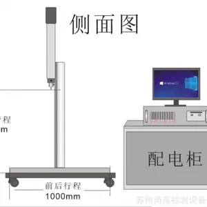 ���䰴����������� ���Կ����ָ�ֵ������ ���俪�ذ�ѹ�����߻�