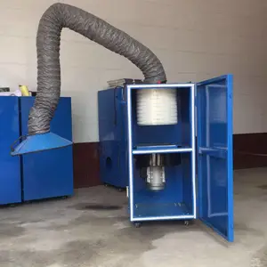 ·���̳������豸 ��ҵ���̾����� �ƶ�ʽ���̾�����
