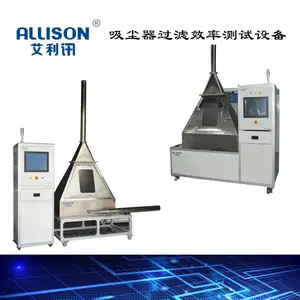 ɨ�ػ����˹�����Ч�����豸ɨ�ػ�е������������Ǳ궩�Ƴ���