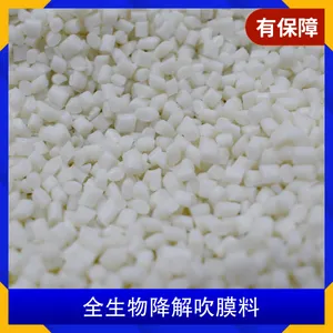 PLA/pbat ��Ĥ���Խ����� CCBM20 ���ڻ��������װ��