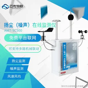 县城建筑工地扬尘治理方案