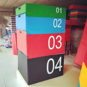 ������Ʒ����ֱ������ʽ����