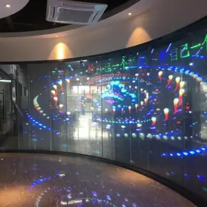 国佳LED贴膜屏,新技术,新潮流