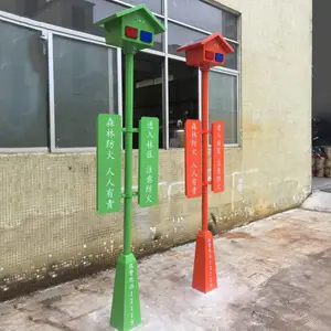 ����������ʾ�� �����Ӧ������ʾ�� ����������ʾ��