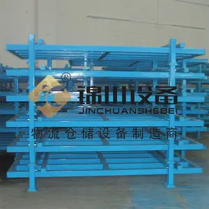 �����Ǳ�������� ��ȫ�Ը� �����ѿ� �ִ������Ķ��ƻ����峧��