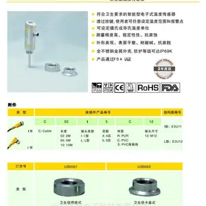 美国ema伊玛TA3202,TA3203卫生型温度传感器特点